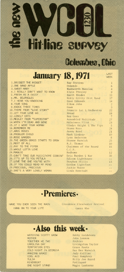 1/18/71 front