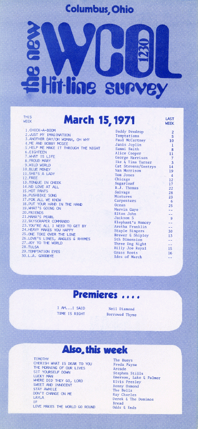 3/15/71 front