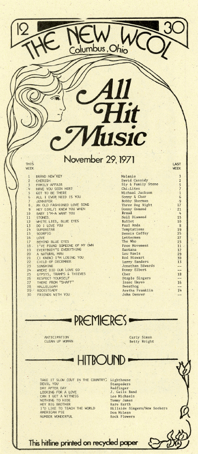 11/29/71 front