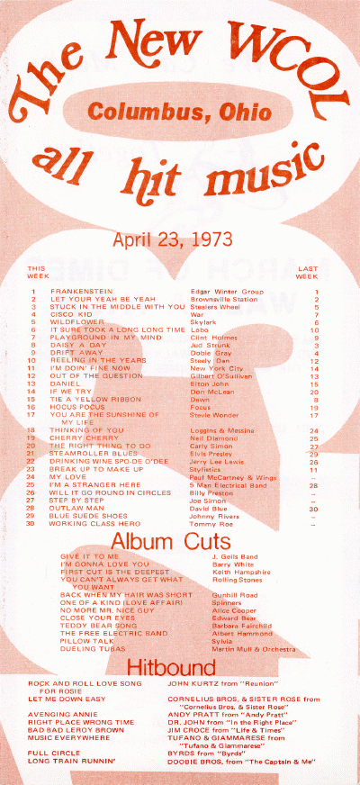 4/23/73 front