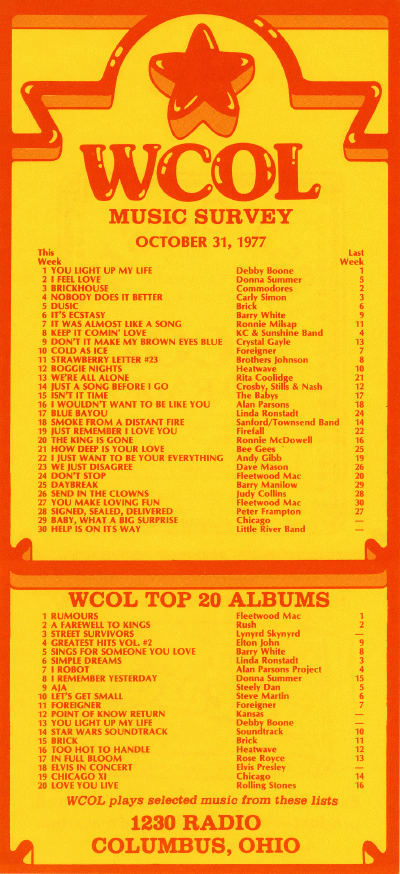 10/31/1977 front
